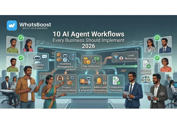 10 fluxos de treball amb agents d'IA per al 2026