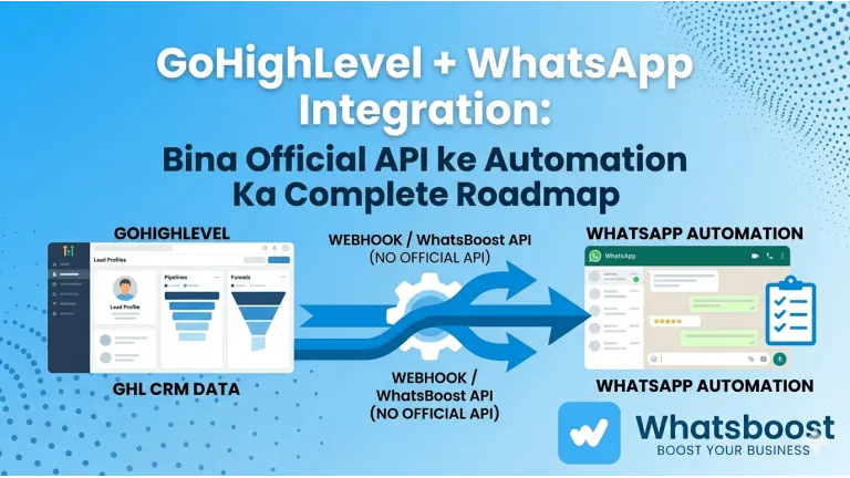 Automatisez vos campagnes WhatsApp avec GoHighLevel CRM en Espagne