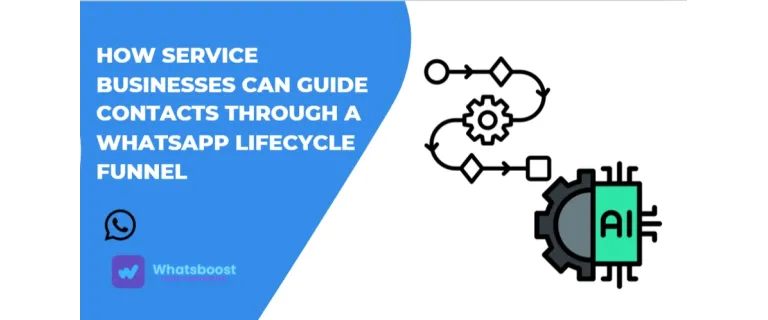 De la prise de contact à la fidélité : l’entonnoir WhatsApp pour les entreprises de services