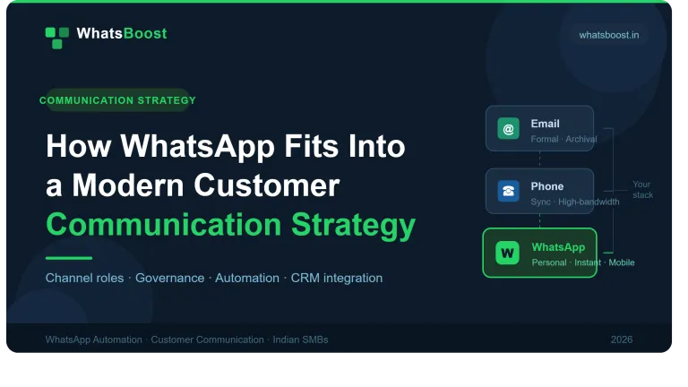 How WhatsApp Fits Into a Modern Customer Communication Strategy in Catalonia