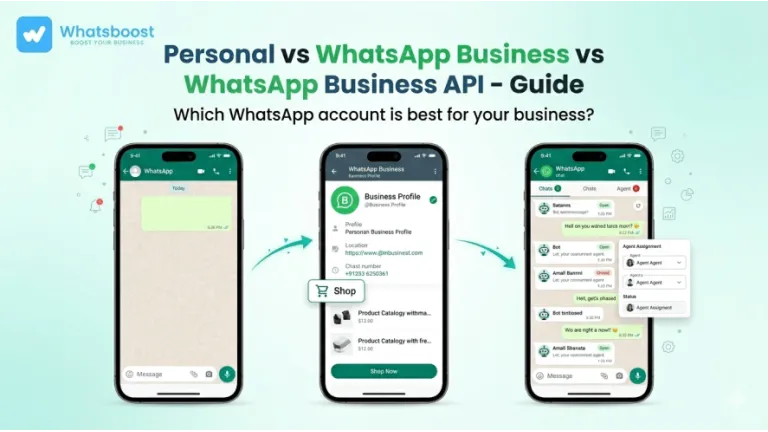 WhatsApp : Le guide ultime pour choisir entre compte personnel, Business App et Business API
