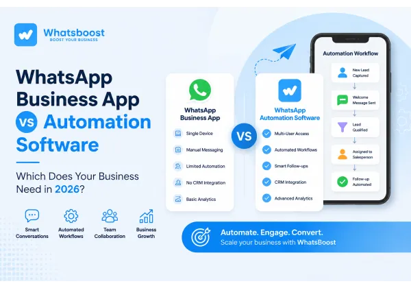 WhatsApp Business App vs Automatización: ¿Qué Necesitas en 2026?