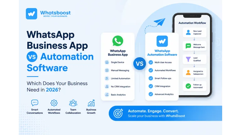 Application WhatsApp Business vs logiciel d'automatisation : que choisir en 2026 ?