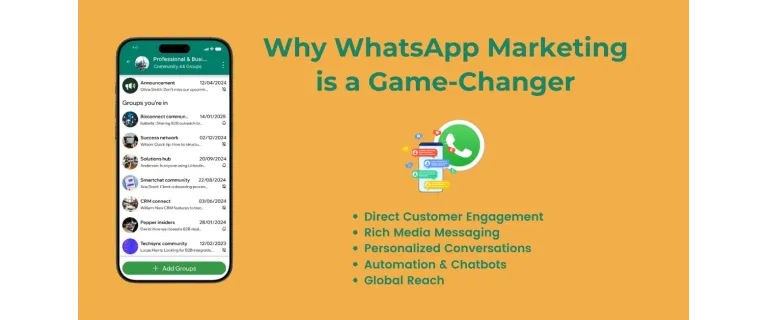 Marketing WhatsApp : Envoyez des messages promotionnels qui convertissent