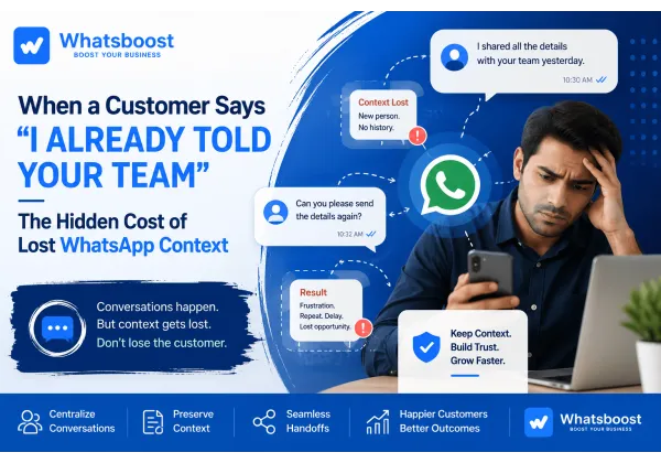 Le coût caché du contexte perdu sur WhatsApp en entreprise