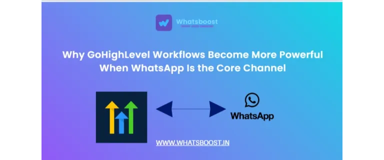 WhatsApp au cœur de GoHighLevel : l’ultime accélérateur d’automatisation