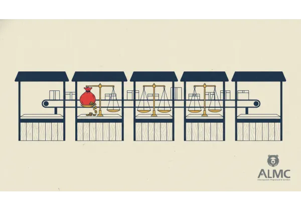 Marketplace Profitability: The New Ecommerce Priority