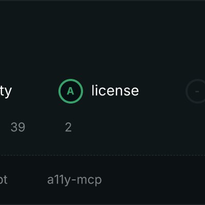 A11y MCP Server - MCP Server in development Secured by ALMC Security